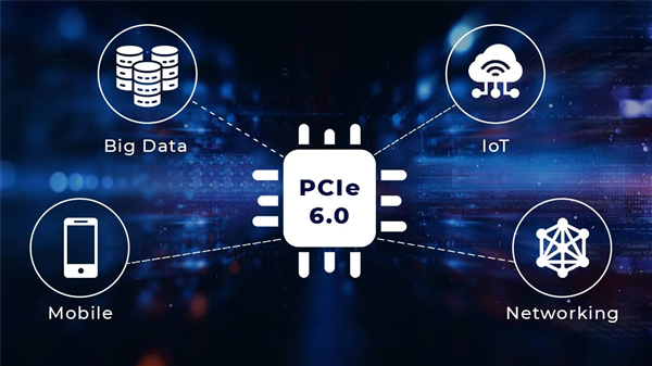 ManBetX官网在线登录 PCIe 6.0准备好在2024年开动商用 数据传输可达64MT/s